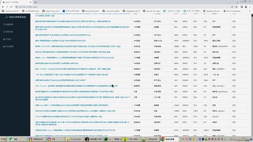 計算機畢業設計python flask電商商品推薦系統 商品評論情感分析 商品可視化 商品爬蟲 京東爬蟲 淘寶爬蟲 機器學習 深度學習 人工智能 知識圖譜