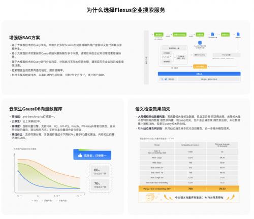 第三屆 828 b2b企業節 啟幕 最受中小企業青睞的明星產品有哪些