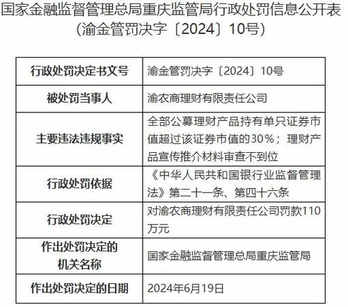 踩 30 紅線 ,又一家被罰