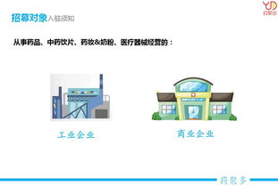 拓展企業影響力,提升市場占有率 藥聚多為您助力