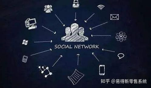 b2b網上商城系統開發哪家更加靠譜 如何辨別